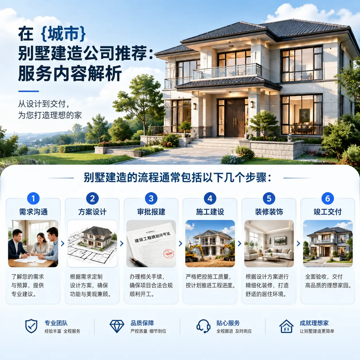 在 内蒙古 别墅建造公司推荐：服务内容解析